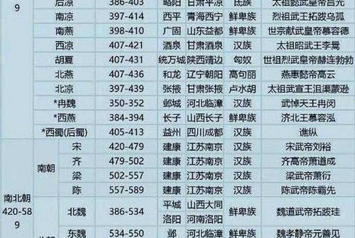 中国历史谁最能打排行榜 中国历史最能打的朝代 中国历史谁最能打排行榜 中国历史最能打的朝代