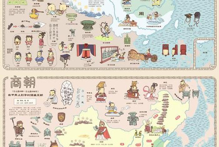 中国历史地图速记 八分钟看完中国历史地图 中国历史地图速记 八分钟看完中国历史地图