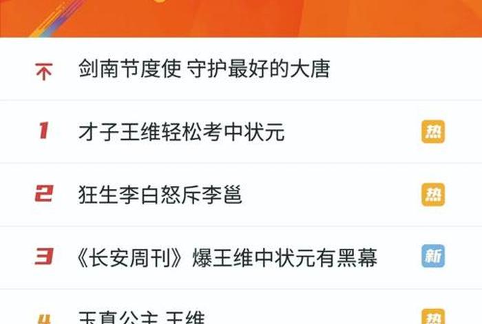 历史风云人物热搜榜,历史风云人物热搜榜排名 历史风云人物热搜榜,历史风云人物热搜榜排名