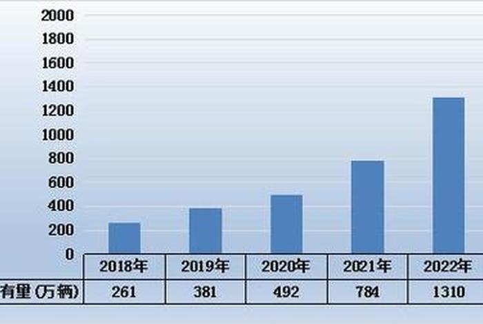 1821年中国大事记，1821年中国发生的大事