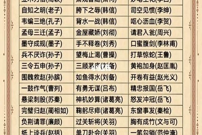 猜中国历史及历史人物、猜中国历史及历史人物的成语