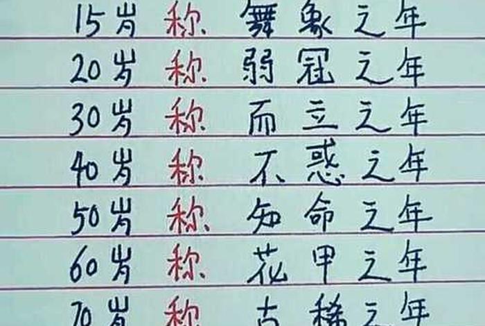 中国历史年龄最大的多少岁、中国历史岁数最大的人是谁