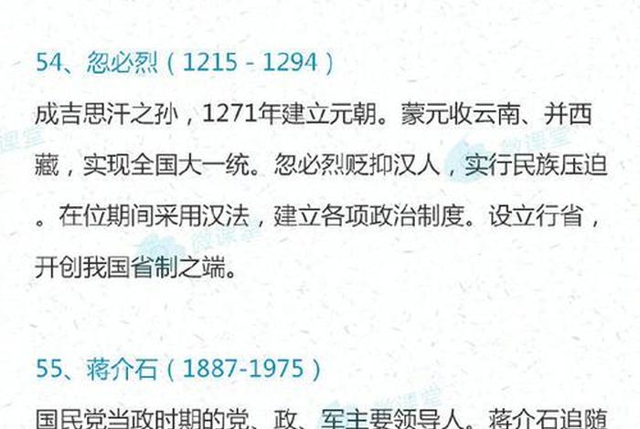 中国历史影响力人物 中国历史影响力人物排行榜 中国历史影响力人物 中国历史影响力人物排行榜
