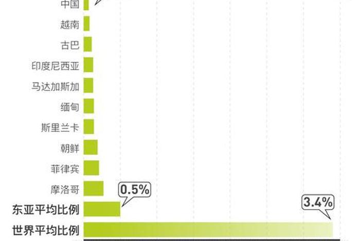 影响中国一生的中国籍外国人 对中国有影响的外国人 影响中国一生的中国籍外国人 对中国有影响的外国人