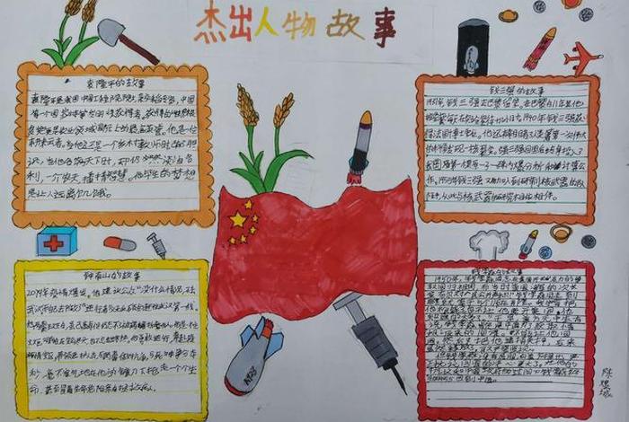 历史人物自我介绍简短、历史人物介绍怎么写 历史人物自我介绍简短、历史人物介绍怎么写