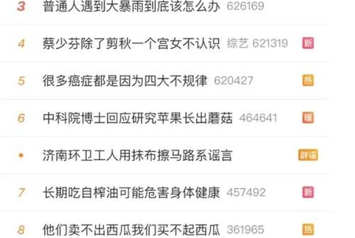 中国历史热搜榜事件;历史热搜怎么看 中国历史热搜榜事件;历史热搜怎么看