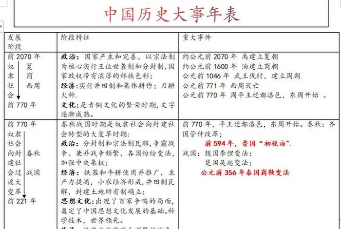 1981年中国发生的大事、1981年中国发生的大事件有哪些