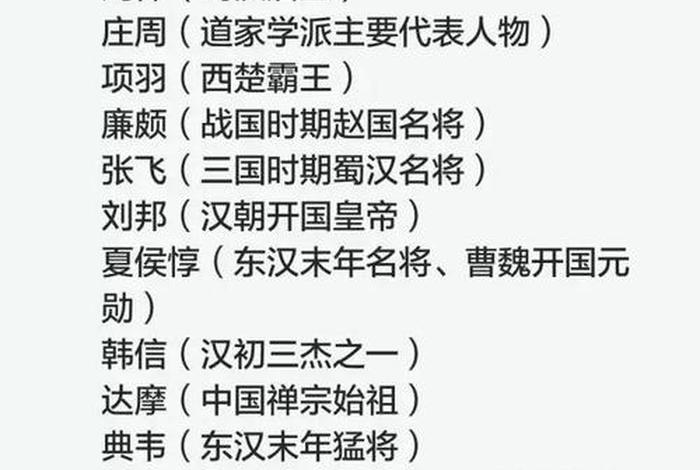 历史人物两个字的名字、历史人物两个字的名字大全 历史人物两个字的名字、历史人物两个字的名字大全