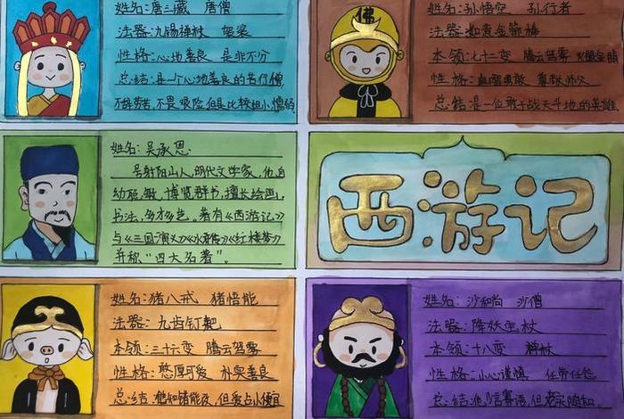 西行漫记人物形象事迹 西行漫记中的人物介绍