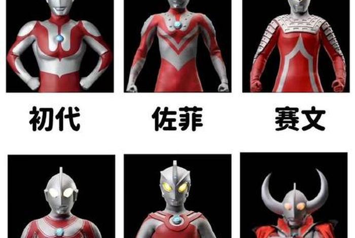 奥特曼 历史,奥特曼历史 奥特曼 历史,奥特曼历史