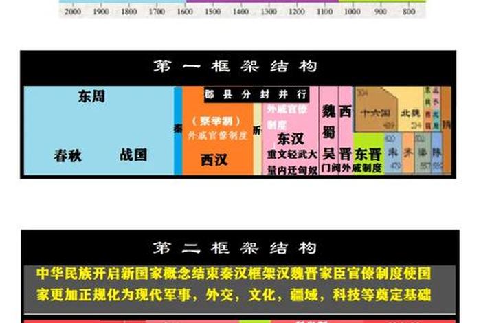 中国历史上贡献最大的十个人是谁（中国贡献最大的四个人）