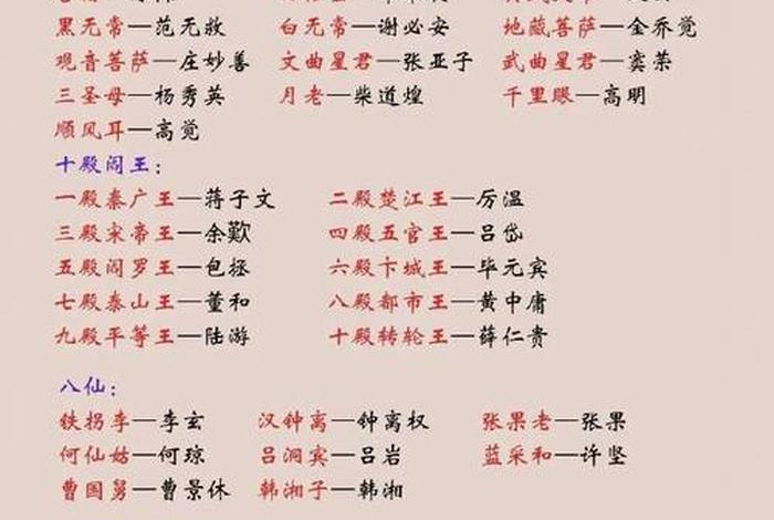 中国历史人物对战西方神明 - 中国神仙大战西方诸神 中国历史人物对战西方神明 - 中国神仙大战西方诸神