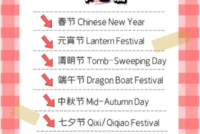 韩国把哪些中国的传统节目成为自己的节目;韩国中国传统文化 韩国把哪些中国的传统节目成为自己的节目;韩国中国传统文化