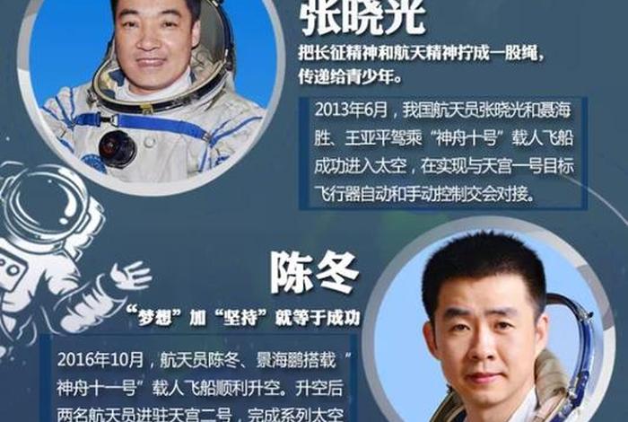 勇于探索的人物事例、勇于探索的人有哪些 勇于探索的人物事例、勇于探索的人有哪些