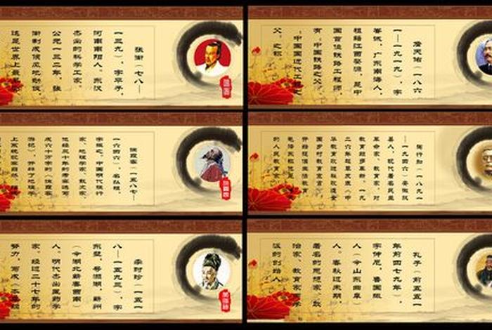 历史人物20字简介（历史人物20字简介图片）