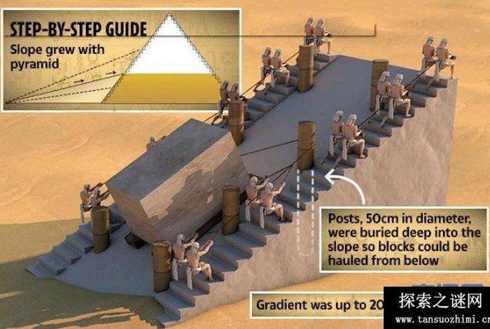 建造人物形象;建造人物形象是病句吗 建造人物形象;建造人物形象是病句吗