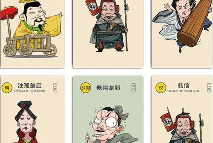 中国动画历史人物,中国动画历史人物排名 中国动画历史人物,中国动画历史人物排名