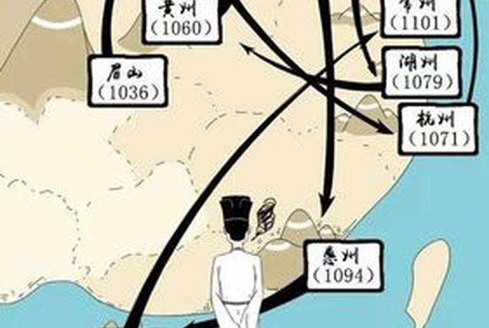 历史上人生跌宕起伏的小人物(有什么跌宕起伏的小故事) 历史上人生跌宕起伏的小人物(有什么跌宕起伏的小故事)