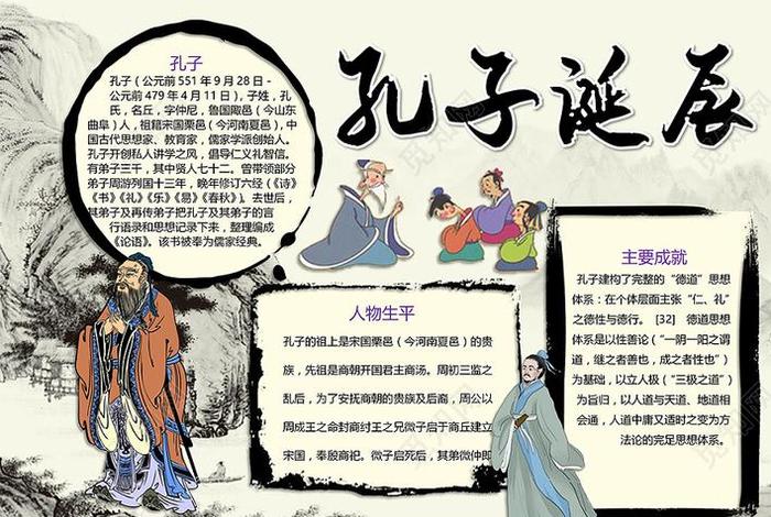 孔子人物介绍500字,孔子简单人物介绍 孔子人物介绍500字,孔子简单人物介绍