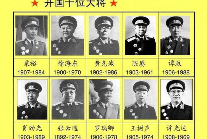 新中国历史人物地位排名(新中国史历史人物) 新中国历史人物地位排名(新中国史历史人物)