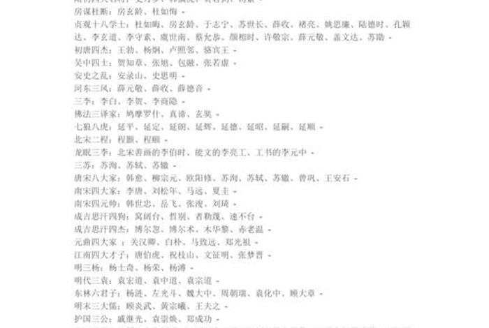 历史人物的认识和感悟；历史人物总结与人生道理