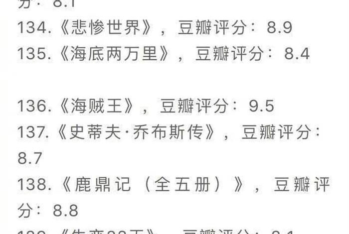 豆瓣书评排行榜，豆瓣书评排行榜top
