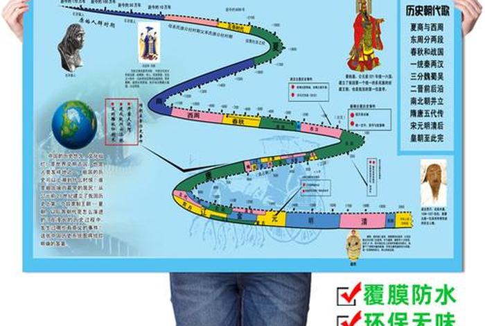 初一中国历史图册、初一历史图画 初一中国历史图册、初一历史图画