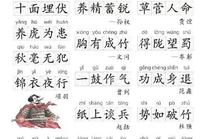 历史人物成语大全 四字成语、历史人物,成语