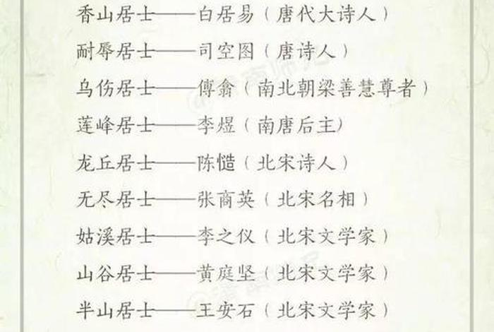 中国历史姓名大全 - 中国历史姓名大全及简介 中国历史姓名大全 - 中国历史姓名大全及简介