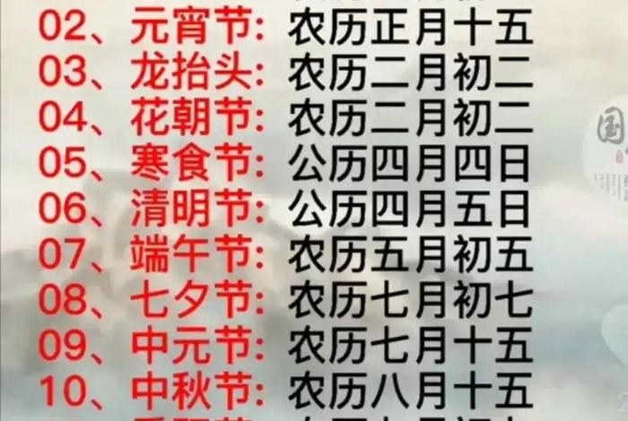 历史中的中国节日,中国历代节日 历史中的中国节日,中国历代节日