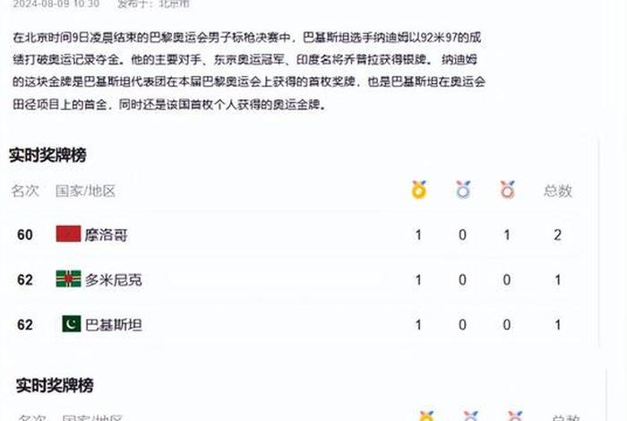 美国历史与中国历史数字对比(美国与中国历史关系的分析) 美国历史与中国历史数字对比(美国与中国历史关系的分析)