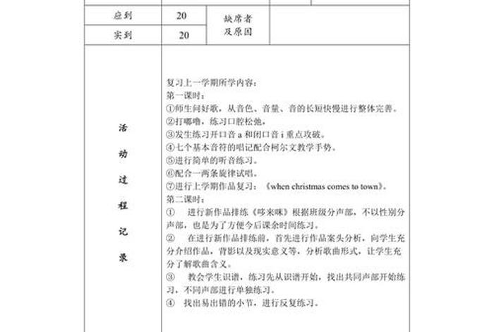 历史人物社团活动记录,历史人物社团活动记录怎么写 历史人物社团活动记录,历史人物社团活动记录怎么写