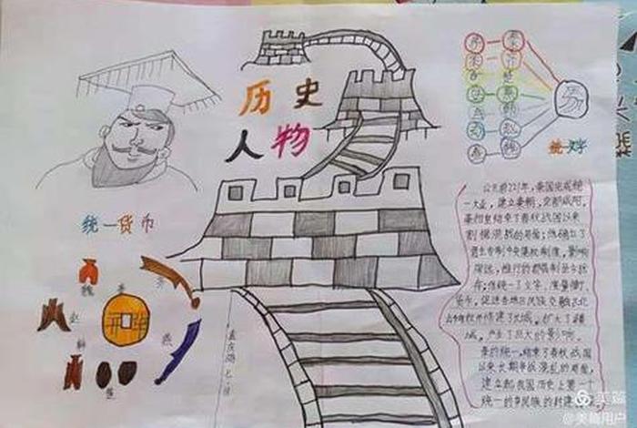 历史人物林则徐手抄报(历史人物林则徐手抄报内容) 历史人物林则徐手抄报(历史人物林则徐手抄报内容)