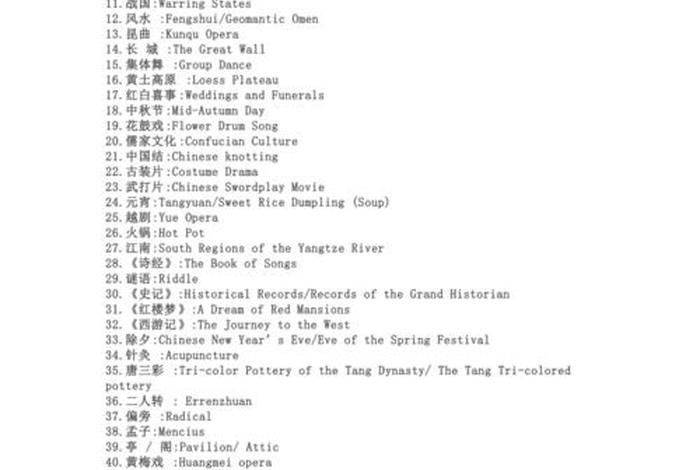 中国历史的英文怎么写、中国历史的英文怎么写单词 中国历史的英文怎么写、中国历史的英文怎么写单词