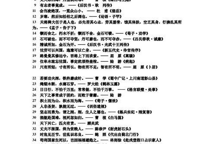 励志历史人物花名;历史人物励志语录 励志历史人物花名;历史人物励志语录