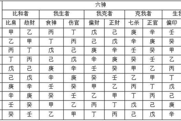 八字五行齐全的历史人物 八字五行齐全的人命好吗 八字五行齐全的历史人物 八字五行齐全的人命好吗