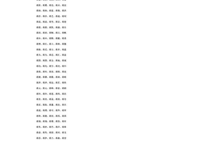 中国禁止使用的人名（国家禁止使用的姓氏）