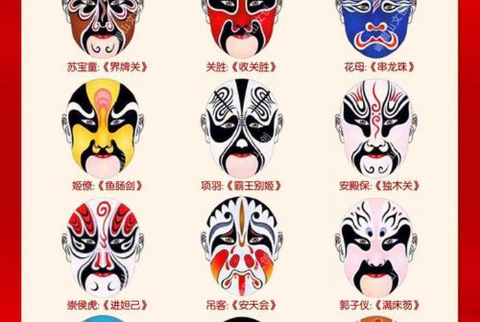 历史人物脸谱及名字和简介 - 历史人物的脸谱 历史人物脸谱及名字和简介 - 历史人物的脸谱