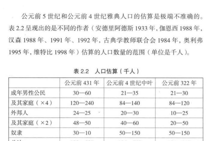 历史人物评价的翻案风 历史人物评价法 历史人物评价的翻案风 历史人物评价法