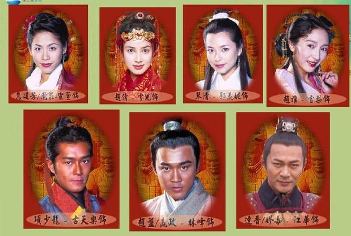 中国历史人物pk外国人物 - 中外历史人物对比