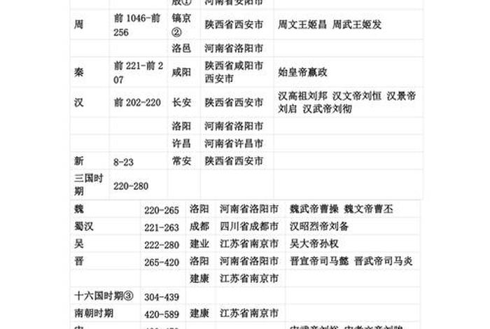 元朝算不算中国历史人物之一 - 元朝到底算不算中国的朝代 元朝算不算中国历史人物之一 - 元朝到底算不算中国的朝代