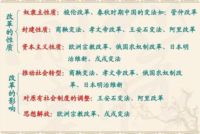 中国古代变法人物 - 我国古代变法 中国古代变法人物 - 我国古代变法