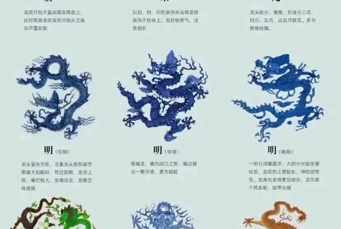 中国历史上所有龙的形象 - 中国古代龙形象 中国历史上所有龙的形象 - 中国古代龙形象