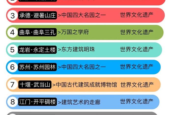中国的三个历史文化遗产;中国的三个历史文化遗产有哪些 中国的三个历史文化遗产;中国的三个历史文化遗产有哪些