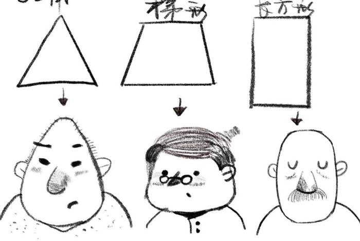 几何图形人物 几何图形人物类 几何图形人物 几何图形人物类