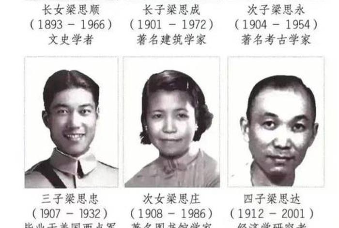 梁启超评历史人物 - 梁启超评历史人物的故事