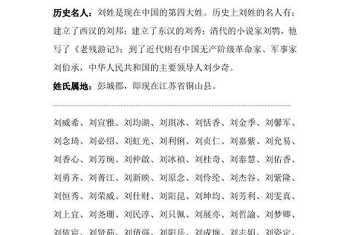 中国历史名人后裔 - 中国历史名人后裔名单