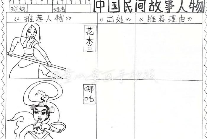 中国传奇人物经历大全；中国传奇人物经历大全简介