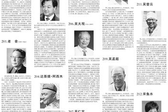 中国现代史人物100人 中国现代史人物及事迹 中国现代史人物100人 中国现代史人物及事迹