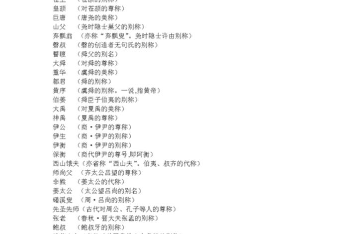 历史人物别称，历史人物别称大全